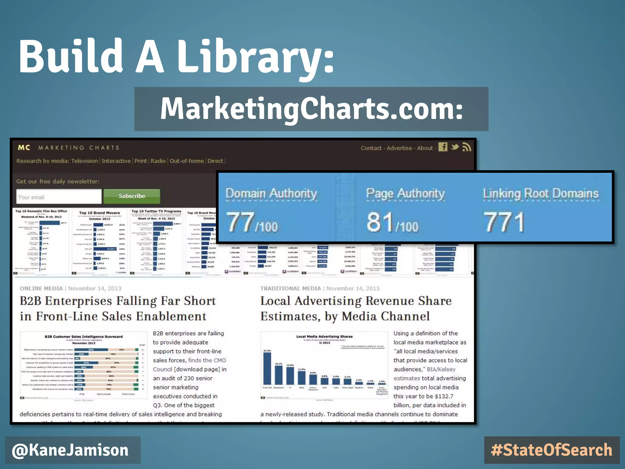 Build A Library:
@KaneJamison #StateOfSearch
MarketingCharts.com:
 