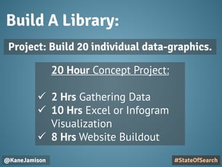 Build A Library:
@KaneJamison #StateOfSearch
Project: Build 20 individual data-graphics.
20 Hour Concept Project:
 2 Hrs Gathering Data
 10 Hrs Excel or Infogram
Visualization
 8 Hrs Website Buildout
 