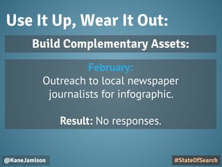 Use It Up, Wear It Out:
@KaneJamison
February:
Outreach to local newspaper
journalists for infographic.
Result: No responses.
#StateOfSearch
Build Complementary Assets:
 