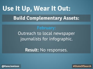 Use It Up, Wear It Out:
@KaneJamison
February:
Outreach to local newspaper
journalists for infographic.
Result: No respons...