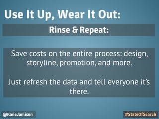 Use It Up, Wear It Out:
@KaneJamison
Save costs on the entire process: design,
storyline, promotion, and more.
Just refres...