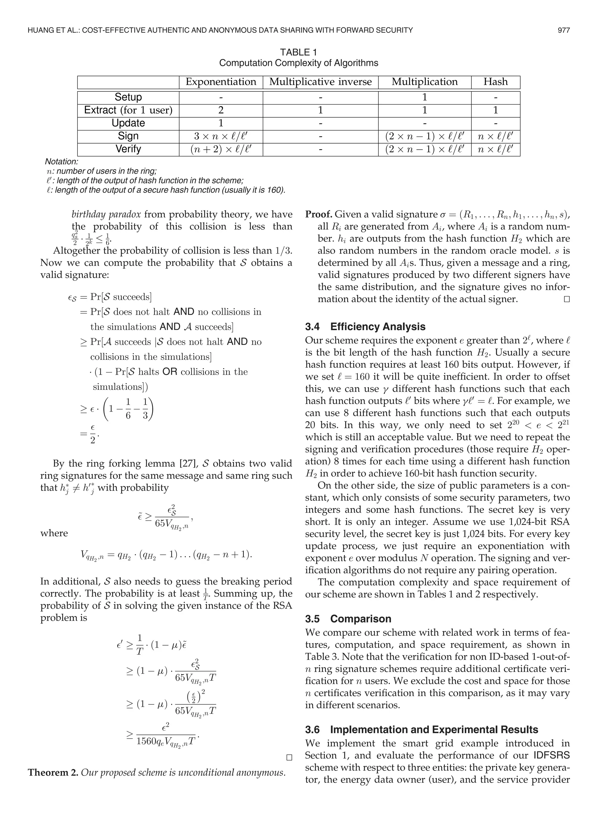 birthday paradox from probability theory, we have
the probability of this collision is less than
q2
s
2 Á 1
2k
1
6.
Altogether the probability of collision is less than 1=3.
Now we can compute the probability that S obtains a
valid signature:
S ¼ Pr½S succeedsŠ
¼ Pr½S does not halt AND no collisions in
the simulations AND A succeedsŠ
! Pr½A succeeds jS does not halt AND no
collisions in the simulationsŠ
Á ð1 À Pr½S halts OR collisions in the
simulationsŠÞ
!  Á 1 À
1
6
À
1
3
 
¼

2
:
By the ring forking lemma [27], S obtains two valid
ring signatures for the same message and same ring such
that hÃ
j 6¼ h0Ã
j with probability
~ !
2
S
65VqH2
;n
;
where
VqH2
;n ¼ qH2
Á ðqH2
À 1Þ . . . ðqH2
À n þ 1Þ:
In additional, S also needs to guess the breaking period
correctly. The probability is at least 1
T. Summing up, the
probability of S in solving the given instance of the RSA
problem is
0
!
1
T
Á ð1 À mÞ~
! ð1 À mÞ Á
2
S
65VqH2
;nT
! ð1 À mÞ Á
À 
2
Á2
65VqH2
;nT
!
2
1560qeVqH2
;nT
:
tu
Theorem 2. Our proposed scheme is unconditional anonymous.
Proof. Given a valid signature s ¼ ðR1; . . . ; Rn; h1; . . . ; hn; sÞ,
all Ri are generated from Ai, where Ai is a random num-
ber. hi are outputs from the hash function H2 which are
also random numbers in the random oracle model. s is
determined by all Ais. Thus, given a message and a ring,
valid signatures produced by two different signers have
the same distribution, and the signature gives no infor-
mation about the identity of the actual signer. tu
3.4 Efﬁciency Analysis
Our scheme requires the exponent e greater than 2‘
, where ‘
is the bit length of the hash function H2. Usually a secure
hash function requires at least 160 bits output. However, if
we set ‘ ¼ 160 it will be quite inefﬁcient. In order to offset
this, we can use g different hash functions such that each
hash function outputs ‘0
bits where g‘0
¼ ‘. For example, we
can use 8 different hash functions such that each outputs
20 bits. In this way, we only need to set 220
 e  221
which is still an acceptable value. But we need to repeat the
signing and veriﬁcation procedures (those require H2 oper-
ation) 8 times for each time using a different hash function
H2 in order to achieve 160-bit hash function security.
On the other side, the size of public parameters is a con-
stant, which only consists of some security parameters, two
integers and some hash functions. The secret key is very
short. It is only an integer. Assume we use 1,024-bit RSA
security level, the secret key is just 1,024 bits. For every key
update process, we just require an exponentiation with
exponent e over modulus N operation. The signing and ver-
iﬁcation algorithms do not require any pairing operation.
The computation complexity and space requirement of
our scheme are shown in Tables 1 and 2 respectively.
3.5 Comparison
We compare our scheme with related work in terms of fea-
tures, computation, and space requirement, as shown in
Table 3. Note that the veriﬁcation for non ID-based 1-out-of-
n ring signature schemes require additional certiﬁcate veri-
ﬁcation for n users. We exclude the cost and space for those
n certiﬁcates veriﬁcation in this comparison, as it may vary
in different scenarios.
3.6 Implementation and Experimental Results
We implement the smart grid example introduced in
Section 1, and evaluate the performance of our IDFSRS
scheme with respect to three entities: the private key genera-
tor, the energy data owner (user), and the service provider
TABLE 1
Computation Complexity of Algorithms
Notation:
n: number of users in the ring;
‘0
: length of the output of hash function in the scheme;
‘: length of the output of a secure hash function (usually it is 160).
HUANG ET AL.: COST-EFFECTIVE AUTHENTIC AND ANONYMOUS DATA SHARING WITH FORWARD SECURITY 977
 