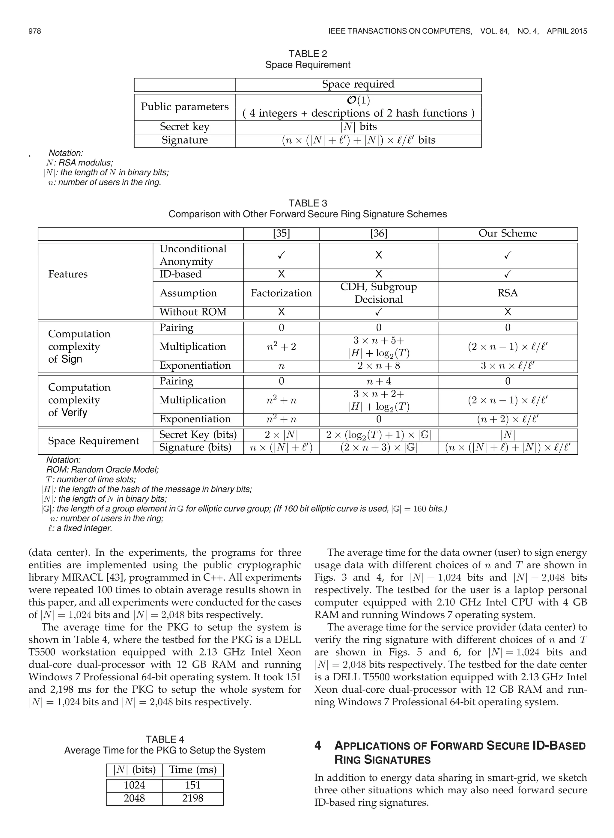 (data center). In the experiments, the programs for three
entities are implemented using the public cryptographic
library MIRACL [43], programmed in C++. All experiments
were repeated 100 times to obtain average results shown in
this paper, and all experiments were conducted for the cases
of jNj ¼ 1;024 bits and jNj ¼ 2;048 bits respectively.
The average time for the PKG to setup the system is
shown in Table 4, where the testbed for the PKG is a DELL
T5500 workstation equipped with 2.13 GHz Intel Xeon
dual-core dual-processor with 12 GB RAM and running
Windows 7 Professional 64-bit operating system. It took 151
and 2,198 ms for the PKG to setup the whole system for
jNj ¼ 1;024 bits and jNj ¼ 2;048 bits respectively.
The average time for the data owner (user) to sign energy
usage data with different choices of n and T are shown in
Figs. 3 and 4, for jNj ¼ 1;024 bits and jNj ¼ 2;048 bits
respectively. The testbed for the user is a laptop personal
computer equipped with 2.10 GHz Intel CPU with 4 GB
RAM and running Windows 7 operating system.
The average time for the service provider (data center) to
verify the ring signature with different choices of n and T
are shown in Figs. 5 and 6, for jNj ¼ 1;024 bits and
jNj ¼ 2;048 bits respectively. The testbed for the date center
is a DELL T5500 workstation equipped with 2.13 GHz Intel
Xeon dual-core dual-processor with 12 GB RAM and run-
ning Windows 7 Professional 64-bit operating system.
4 APPLICATIONS OF FORWARD SECURE ID-BASED
RING SIGNATURES
In addition to energy data sharing in smart-grid, we sketch
three other situations which may also need forward secure
ID-based ring signatures.
TABLE 3
Comparison with Other Forward Secure Ring Signature Schemes
Notation:
ROM: Random Oracle Model;
T: number of time slots;
jHj: the length of the hash of the message in binary bits;
jNj: the length of N in binary bits;
jGj: the length of a group element in G for elliptic curve group; (If 160 bit elliptic curve is used, jGj ¼ 160 bits.)
n: number of users in the ring;
‘: a ﬁxed integer.
TABLE 2
Space Requirement
, Notation:
N: RSA modulus;
jNj: the length of N in binary bits;
n: number of users in the ring.
TABLE 4
Average Time for the PKG to Setup the System
978 IEEE TRANSACTIONS ON COMPUTERS, VOL. 64, NO. 4, APRIL 2015
 