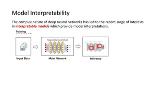 Model Interpretability
Main Network InferenceInput Data
Training
The complex nature of deep neural networks has led to the recent surge of interests
in interpretable models which provide model interpretations.
 