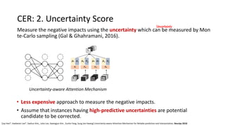 CER: 2. Uncertainty Score
Measure the negative impacts using the uncertainty which can be measured by Mon
te-Carlo sampling (Gal & Ghahramani, 2016).
Uncertainty-aware Attention Mechanism
• Less expensive approach to measure the negative impacts.
• Assume that instances having high-predictive uncertainties are potential
candidate to be corrected.
Uncertainty
[Jay Heo*, Haebeom Lee*, Saehun Kim,, Juho Lee, Gwangjun Kim , Eunho Yang, Sung Joo Hwang] Uncertainty-aware Attention Mechanism for Reliable prediction and Interpretation, Neurips 2018.
 