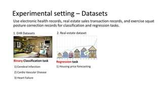 Experimental setting – Datasets
Use electronic health records, real estate sales transaction records, and exercise squat
posture correction records for classification and regression tasks.
1. EHR Datasets
1) Cerebral Infarction
2) Cardio Vascular Disease
3) Heart Failure
2. Real-estate dataset
1) Housing price forecasting
Binary Classification task Regression task
 