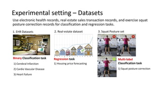 Experimental setting – Datasets
Use electronic health records, real estate sales transaction records, and exercise squat
posture correction records for classification and regression tasks.
1. EHR Datasets
1) Cerebral Infarction
2) Cardio Vascular Disease
3) Heart Failure
2. Real-estate dataset 3. Squat Posture set
1) Housing price forecasting
1) Squat posture correction
Binary Classification task Regression task Multi-label
Classification task
 