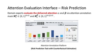 Attention Evaluation Interface – Risk Prediction
Domain experts evaluate the delivered attention 𝛼 𝑎𝑛𝑑 𝜷 via attention annotation
mask 𝑴 𝒕
𝜶
∈ 0, 1 $×& and 𝑴 𝒕
𝜷
∈ 0, 1 $×(×& .
Attention Annotation Platform
(Risk Prediction Task with Counterfactual Estimation)
 