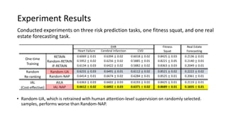 Experiment Results
Conducted experiments on three risk prediction tasks, one fitness squat, and one real
estate forecasting task.
EHR Fitness
Squat
Real Estate
ForecastingHeart Failure Cerebral Infarction CVD
One-time
Training
RETAIN 0.6069 ± 0.01 0.6394 ± 0.02 0.6018 ± 0.02 0.8425 ± 0.03 0.2136 ± 0.01
Random-RETAIN 0.5952 ± 0.02 0.6256 ± 0.02 0.5885 ± 0.01 0.8221 ± 0.05 0.2140 ± 0.01
IF-RETAIN 0.6134 ± 0.03 0.6422 ± 0.02 0.5882 ± 0.02 0.8363 ± 0.03 0.2049 ± 0.01
Random
Re-ranking
Random-UA 0.6231 ± 0.03 0.6491 ± 0.01 0.6112 ± 0.02 0.8521 ± 0.02 0.2222 ± 0.02
Random-NAP 0.6414 ± 0.01 0.6674 ± 0.02 0.6284 ± 0.01 0.8525 ± 0.01 0.2061 ± 0.01
IAL
(Cost-effective)
AILA 0.6363 ± 0.03 0.6602 ± 0.03 0.6193 ± 0.02 0.8425 ± 0.01 0.2119 ± 0.01
IAL-NAP 0.6612 ± 0.02 0.6892 ± 0.03 0.6371 ± 0.02 0.8689 ± 0.01 0.1835 ± 0.01
• Random-UA, which is retrained with human attention-level supervision on randomly selected.
samples, performs worse than Random-NAP.
 