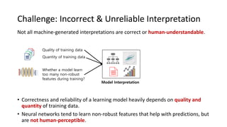 Challenge: Incorrect & Unreliable Interpretation
Not all machine-generated interpretations are correct or human-understandable.
• Correctness and reliability of a learning model heavily depends on quality and
quantity of training data.
• Neural networks tend to learn non-robust features that help with predictions, but
are not human-perceptible.
Model Interpretation
Quality of training data
Quantity of training data
Whether a model learn
too many non-robust
features during training?
 
