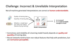 Challenge: Incorrect & Unreliable Interpretation
Not all machine-generated interpretations are correct or human-understandable.
• Correctness and reliability of a learning model heavily depends on quality and
quantity of training data.
• Neural networks tend to learn non-robust features that help with predictions, but
are not human-perceptible.
Model Interpretation
1. Is it correct?
2. Is it understandable
enough to trust?
Quality of training data
Quantity of training data
Whether a model learn
too many non-robust
features during training?
 