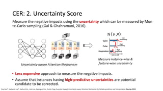 CER: 2. Uncertainty Score
Measure the negative impacts using the uncertainty which can be measured by Mon
te-Carlo samplin...