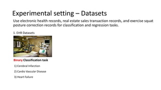 Experimental setting – Datasets
Use electronic health records, real estate sales transaction records, and exercise squat
p...
