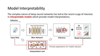 Model Interpretability
The complex nature of deep neural networks has led to the recent surge of interests
in interpretabl...