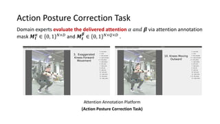 Action Posture Correction Task
Domain experts evaluate the delivered attention 𝛼 𝑎𝑛𝑑 𝜷 via attention annotation
mask 𝑴 𝒕
𝜶...