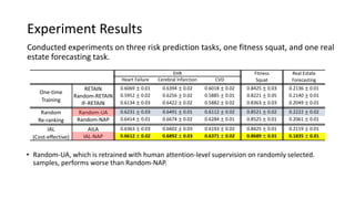 Experiment Results
Conducted experiments on three risk prediction tasks, one fitness squat, and one real
estate forecastin...