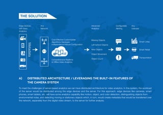 To meet the challenges of server-based analytics we can have distributed architecture for video analytics. In this system, the workload
of the server would be distributed among the edge devices and the server. For this approach, edge devices like cameras, smart
phones, smart tablets, etc. will have some analytics capability like motion, object, and color detection, distinguishing objects from
environmental noise, and detecting moving or stationary objects which, in turn, would create metadata that would be transferred over
the network, separately from the digital video stream, to the server for further analysis.
The Solution
a) Distributed Architecture / Leveraging the built-in features of
the Camera System
Edge Devices
with basic
Analytics
Any
Network
Advanced
Analytics
Configurable
Alerting
Missing Objects
Left behind Objects
New Objects
Object Movement
Object Count
Cost Effective Customizable
Algorithms Hardware
Independence Intituve Configuration
Comprehensive Realtime
& Offline Video Analytics
Any
Usecase
Smart Cities
Smart Retail
Transportation
Metadata
 