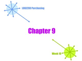 LOGI200 Purchasing Week 10 Chapter 9 