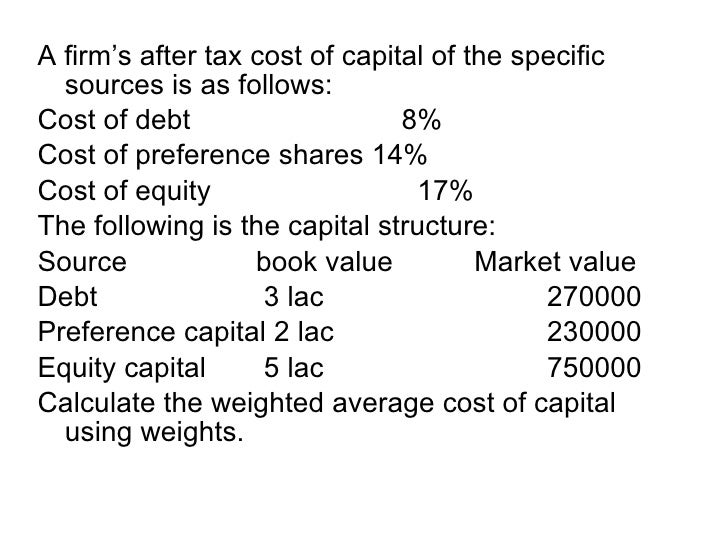 Cost Of Capital