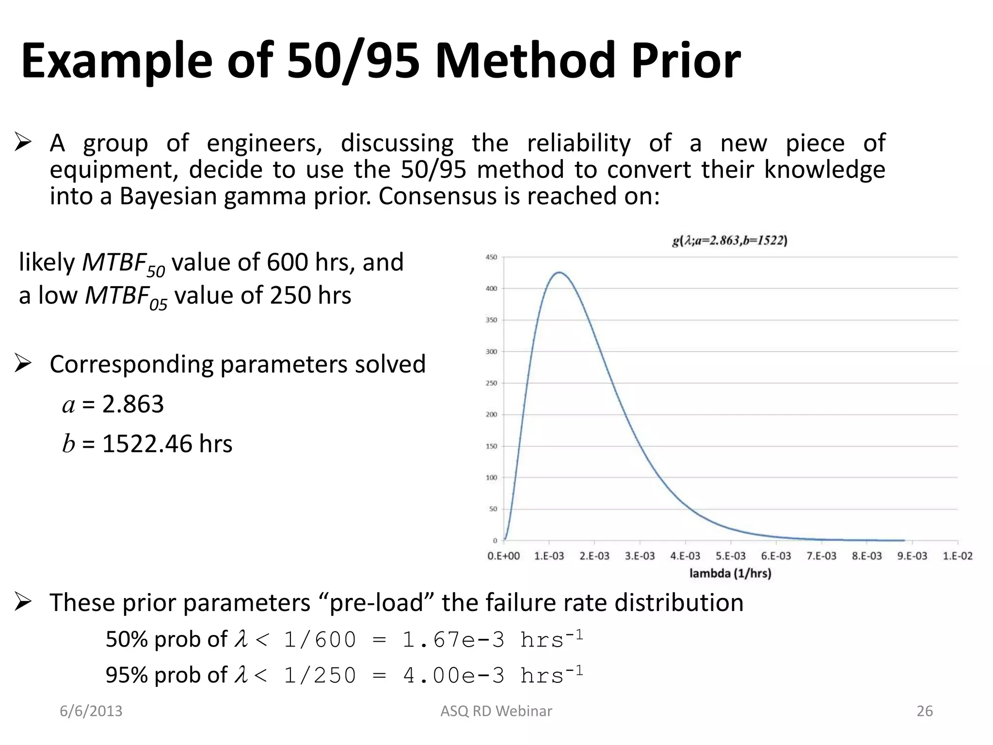 Example of 50/95 Method Prior
 A group of engineers, discussing the reliability of a new piece of
equipment, decide to use the 50/95 method to convert their knowledge
into a Bayesian gamma prior. Consensus is reached on:
likely MTBF50 value of 600 hrs, and
a low MTBF05 value of 250 hrs
 Corresponding parameters solved
a = 2.863
b = 1522.46 hrs
 These prior parameters “pre-load” the failure rate distribution
50% prob of l < 1/600 = 1.67e-3 hrs-1
95% prob of l < 1/250 = 4.00e-3 hrs-1
6/6/2013 ASQ RD Webinar 26
 