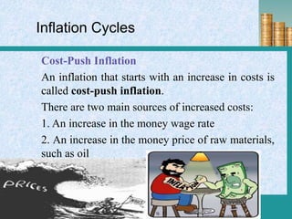 Inflation Cycles
Cost-Push Inflation
An inflation that starts with an increase in costs is
called cost-push inflation.
There are two main sources of increased costs:
1. An increase in the money wage rate
2. An increase in the money price of raw materials,
such as oil
 