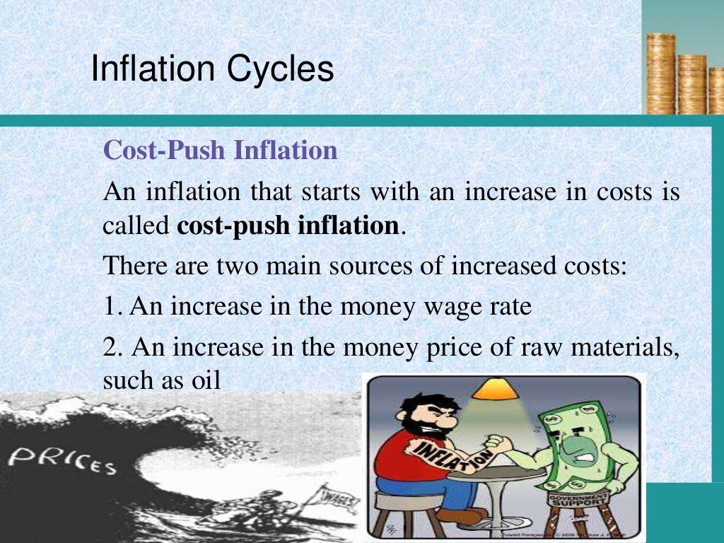 Cost push inflation