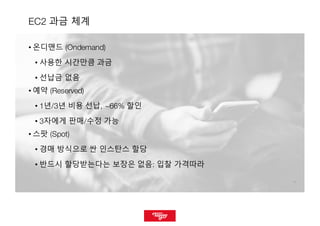 1010
EC2 과금 체계
• 온디맨드 (Ondemand)
• 사용한 시간만큼 과금
• 선납금 없음
• 예약 (Reserved)
• 1년/3년 비용 선납, ~66% 할인
• 3자에게 판매/수정 가능
• 스팟 (Spot)
• 경매 방식으로 싼 인스탄스 할당
• 반드시 할당받는다는 보장은 없음: 입찰 가격따라
 
