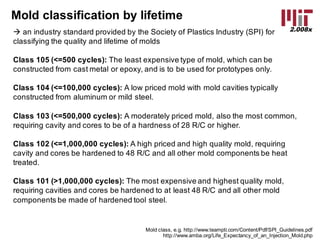 Manufacturing Cost (2.008x Lecture Slides) | PDF