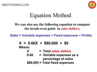 Equation Method
We can also use the following equation to compute
the break-even point in sales dollars.
Sales = Variable expenses + Fixed expenses + Profits
X = 0.60X + $80,000 + $0
Where:
X = Total sales dollars
0.60 = Variable expenses as a
percentage of sales
$80,000 = Total fixed expenses
 