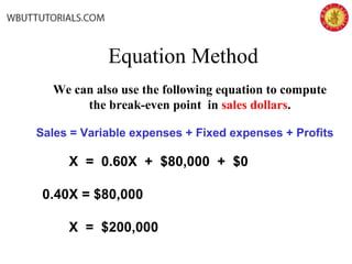 Equation Method
We can also use the following equation to compute
the break-even point in sales dollars.
Sales = Variable expenses + Fixed expenses + Profits
X = 0.60X + $80,000 + $0
0.40X = $80,000
X = $200,000
 
