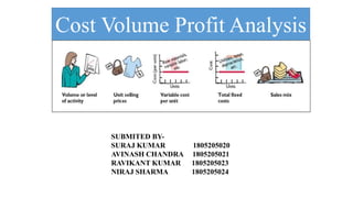 Cost Volume Profit Analysis
SUBMITED BY-
SURAJ KUMAR 1805205020
AVINASH CHANDRA 1805205021
RAVIKANT KUMAR 1805205023
NIRAJ SHARMA 1805205024
 