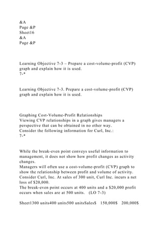 &A
Page &P
Sheet16
&A
Page &P
Learning Objective 7-3 – Prepare a cost-volume-profit (CVP)
graph and explain how it is used.
7-*
Learning Objective 7-3. Prepare a cost-volume-profit (CVP)
graph and explain how it is used.
Graphing Cost-Volume-Profit Relationships
Viewing CVP relationships in a graph gives managers a
perspective that can be obtained in no other way.
Consider the following information for Curl, Inc.:
7-*
While the break-even point conveys useful information to
management, it does not show how profit changes as activity
changes.
Managers will often use a cost-volume-profit (CVP) graph to
show the relationship between profit and volume of activity.
Consider Curl, Inc. At sales of 300 unit, Curl Inc. incurs a net
loss of $20,000.
The break-even point occurs at 400 units and a $20,000 profit
occurs when sales are at 500 units. (LO 7-3)
Sheet1300 units400 units500 unitsSales$ 150,000$ 200,000$
 
