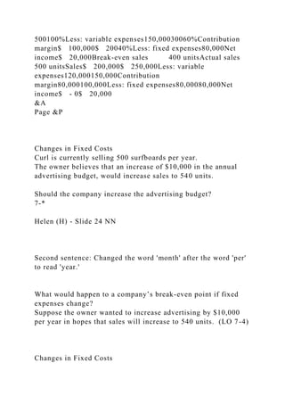 500100%Less: variable expenses150,00030060%Contribution
margin$ 100,000$ 20040%Less: fixed expenses80,000Net
income$ 20,000Break-even sales 400 unitsActual sales
500 unitsSales$ 200,000$ 250,000Less: variable
expenses120,000150,000Contribution
margin80,000100,000Less: fixed expenses80,00080,000Net
income$ - 0$ 20,000
&A
Page &P
Changes in Fixed Costs
Curl is currently selling 500 surfboards per year.
The owner believes that an increase of $10,000 in the annual
advertising budget, would increase sales to 540 units.
Should the company increase the advertising budget?
7-*
Helen (H) - Slide 24 NN
Second sentence: Changed the word 'month' after the word 'per'
to read 'year.'
What would happen to a company’s break-even point if fixed
expenses change?
Suppose the owner wanted to increase advertising by $10,000
per year in hopes that sales will increase to 540 units. (LO 7-4)
Changes in Fixed Costs
 