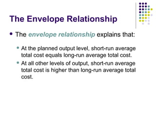 The Envelope Relationship 
 The envelope relationship explains that: 
At the planned output level, short-run average 
total cost equals long-run average total cost. 
At all other levels of output, short-run average 
total cost is higher than long-run average total 
cost. 
 