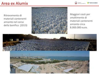 Area ex Alumix
Ritrovamento di
materiali contenenti
amianto nel corso
della bonifica (2013)

Maggiori costi per
smaltimento di
materiali contenenti
amianto circa
8.000.000 euro.

 