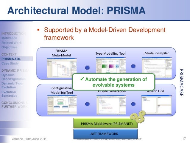 dynamic capability phd thesis Dynamic capabilities are costly, especially if we con - sider their development since they involve a long-term commitment to specialised resources and. dynamic capability phd thesis Dynamic capabilities are costly, especially if we con - sider their development since they involve a long-term commitment to specialised resources and.