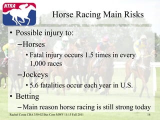 Overugging Horse Risks Thoroughbred Horse Racing | PPTX