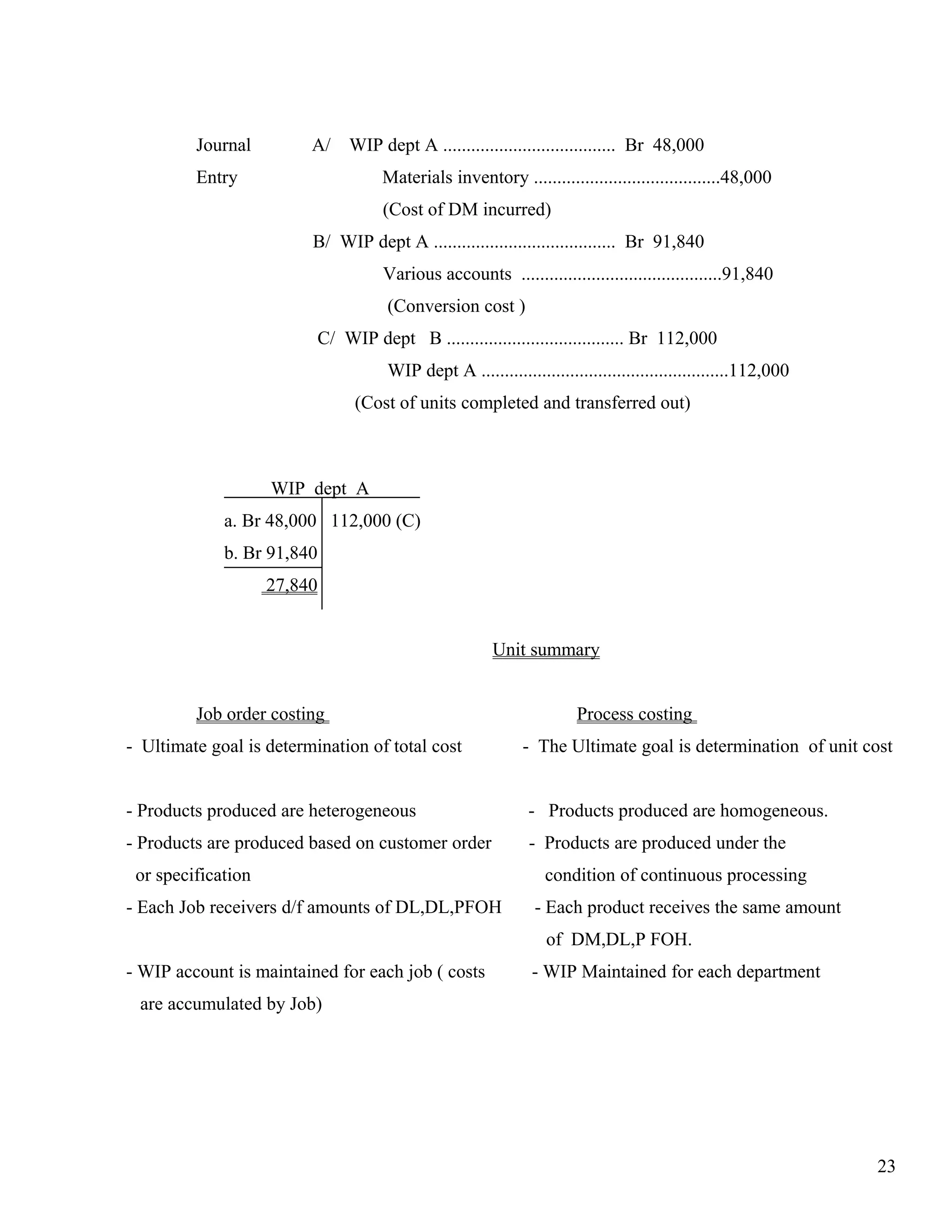 Journal         A/ WIP dept A ..................................... Br 48,000
         Entry                        Materials inventory ........................................48,000
                                      (Cost of DM incurred)
                         B/ WIP dept A ....................................... Br 91,840
                                      Various accounts ...........................................91,840
                                       (Conversion cost )
                            C/ WIP dept B ...................................... Br 112,000
                                       WIP dept A .....................................................112,000
                                 (Cost of units completed and transferred out)



                    WIP dept A
             a. Br 48,000 112,000 (C)
             b. Br 91,840
                    27,840


                                                         Unit summary


         Job order costing                                              Process costing
- Ultimate goal is determination of total cost                - The Ultimate goal is determination of unit cost


- Products produced are heterogeneous                          - Products produced are homogeneous.
- Products are produced based on customer order                - Products are produced under the
 or specification                                                 condition of continuous processing
- Each Job receivers d/f amounts of DL,DL,PFOH                  - Each product receives the same amount
                                                                   of DM,DL,P FOH.
- WIP account is maintained for each job ( costs                - WIP Maintained for each department
 are accumulated by Job)




                                                                                                                 23
 