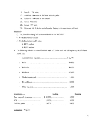 8.    Issued - 700 units
           12.   Received 2000 units at the latest received price.
           16.   Received 1200 units at birr 10/unit
           20.   Issued 400 units
           25.   Issued 1000 units
           30.   Returned 300 defective units from the factory to the store room at 8/unit.
Required:-
   a) The cost of inventory left in the store room on Jan 30,2002?
   b) Cost of materials issued?
   c) Cost of materials used ? using
              i) FIFO method
            ii) LIFO method
3. The following data are extracted from the book of Zequal steel and rolling factory w/z in found
   Deber Ziet.

       -      Administration expends ……………………………………. $ 2,500

       -      Sales ……………………………………………………......                                85,600

       -      Purchase …………………………………………………….                                  40,000

       -      FOH cost …………………………………………………….                                  12,400

       -      Marketing expends …………………………………………..                             1,000

       -      Direct labour ………………………………………………… 14,000

       -      Other expense ……………………………………………….                                1,000


Inventories                                             Ending                         Begging
Raw materials inventory …………..              $ 43,000 …………………                   6,000
WIP ……………………………….                             15,000 …………………                   8,000
Finished goods ……………………                       10,500 …………………                   6,400


Instruction:- Prepare:-


                                                                                                 32
 