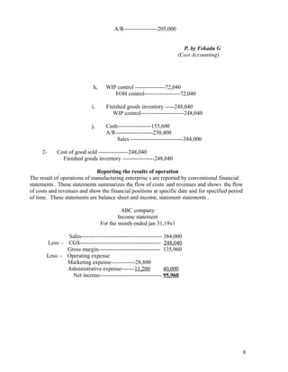 A/R------------------205,000


                                                                        P. by Fekadu G
                                                                      (Cost Accounting)




                             h,     WIP control ----------------72,040
                                       FOH control-------------------72,040

                            i,      Finished goods inventory -----248,040
                                       WIP control-----------------------248,040

                            j,      Cash------------------153,600
                                    A/R--------------------230,400
                                        Sales ----------------------------384,000

     2-     Cost of good sold ----------------248,040
              Finished goods inventory -----------------248,040

                              Reporting the results of operation
The result of operations of manufacturing enterprise s are reported by conventional financial
statements . These statements summarizes the flow of costs and revenues and shows the flow
of costs and revenues and show the financial positions at specific date and for specified period
of time. These statements are balance sheet and income, statement statements .

                                           ABC company
                                          Income statement
                                  For the month ended jan 31,19x1

               Sales------------------------------------------- 384,000
       Less: - CGS------------------------------------------- 248,040
               Gross margin--------------------------------- 135,960
       Less: - Operating expense
               Marketing expense-------------28,800
               Administrative expense-------11,200              40,000
                 Net income--------------------------------- 95,960




                                                                                                   8
 