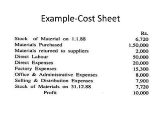 Example-Cost Sheet
 