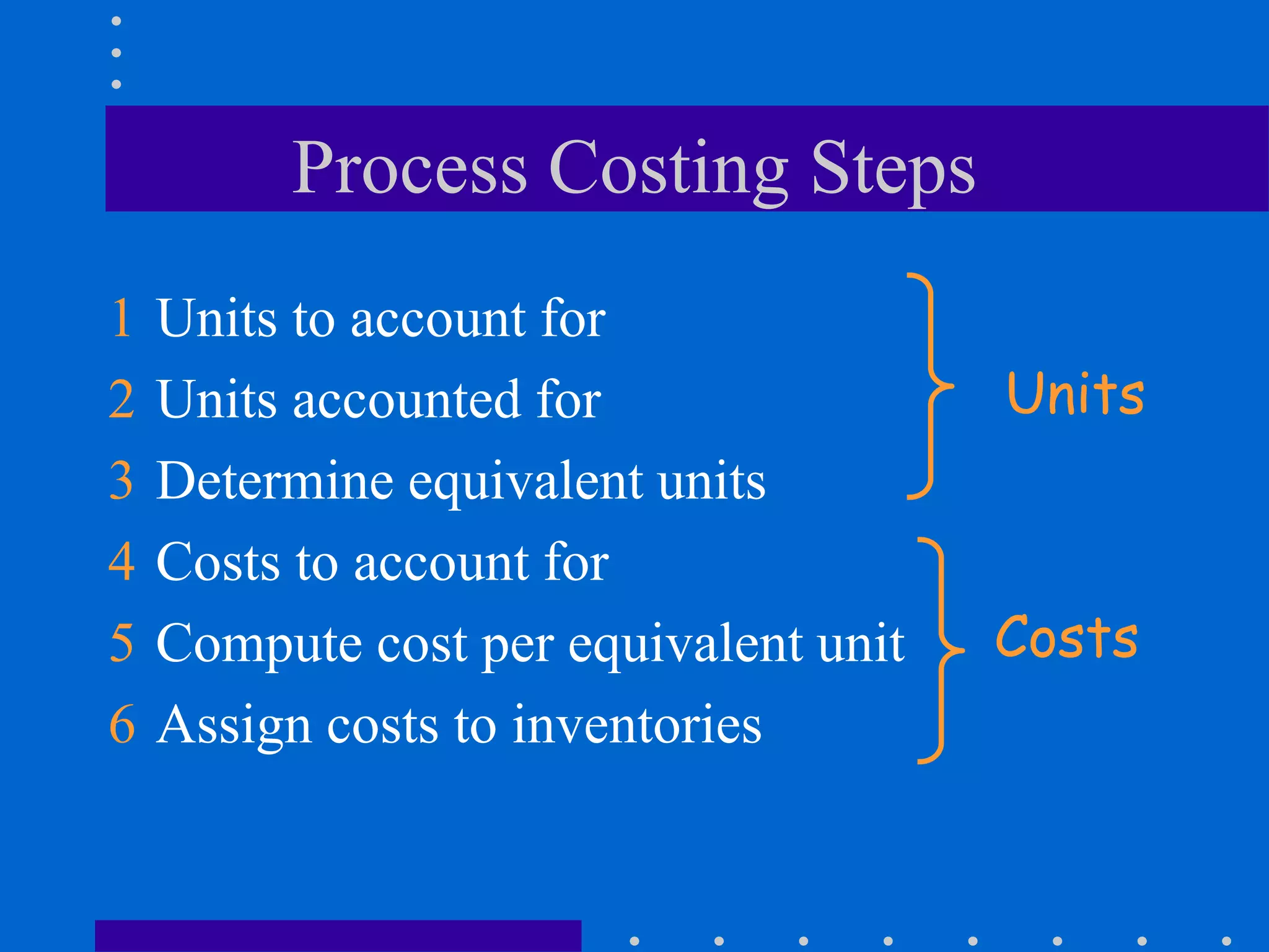 Process Costing | PPT