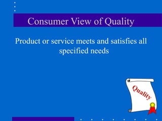 Consumer View of Quality
Product or service meets and satisfies all
specified needs
 