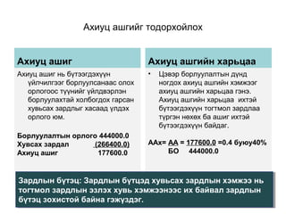 Зардал үйлдвэрлэл агшийн хамаарлын шинжилгээ | PPT