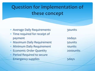  Average Daily Requirements 30units
 Time required for receipt of
payment 20days
 Maximum Daily Requirement 50units
 Minimum Daily Requirement 10units
 Economic Order Quantity 2000units
 Period Required to secure
Emergency supplies 5days
 