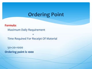 Formula:
Maximum Daily Requirement
×
Time Required For Receipt Of Material
50×20=1000
Ordering point is 1000
 