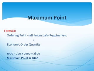 Formula:
Ordering Point – Minimum daily Requirement
+
Economic Order Quantity
1000 – 200 + 2000 = 2800
Maximum Point is 2800
 