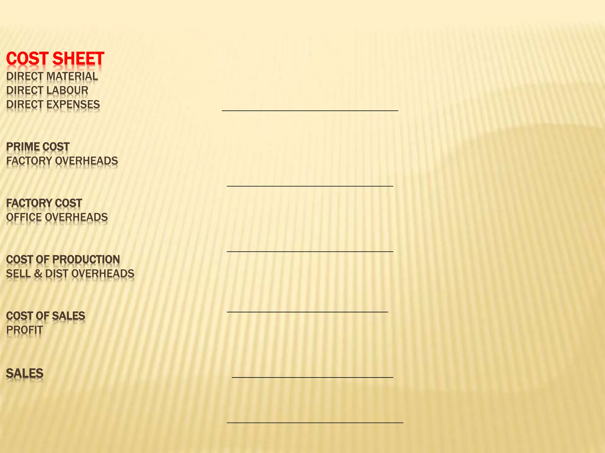 COST SHEET
DIRECT MATERIAL
DIRECT LABOUR
DIRECT EXPENSES
PRIME COST
FACTORY OVERHEADS
FACTORY COST
OFFICE OVERHEADS
COST OF PRODUCTION
SELL & DIST OVERHEADS
COST OF SALES
PROFIT
SALES
 