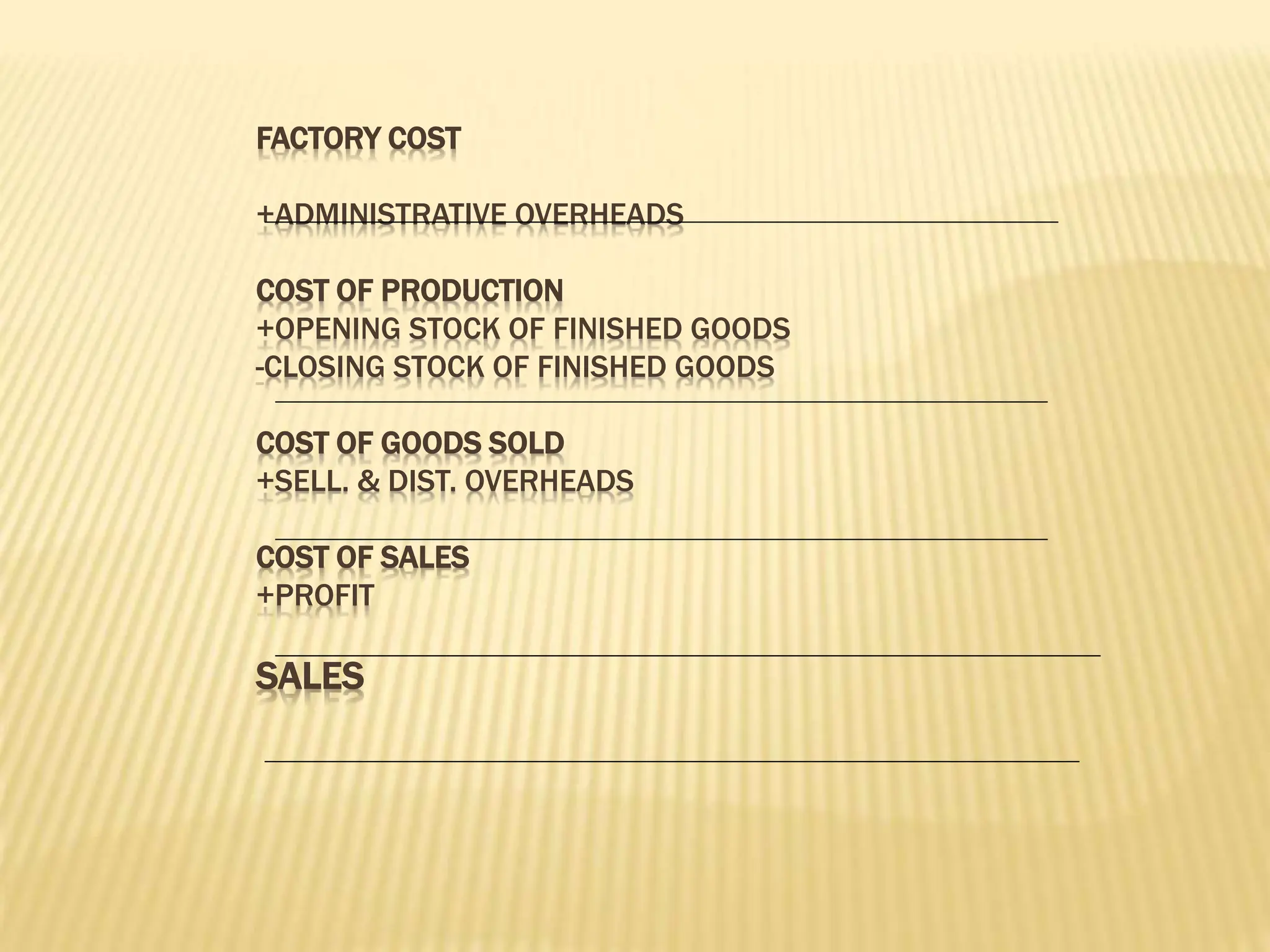 FACTORY COST
+ADMINISTRATIVE OVERHEADS
COST OF PRODUCTION
+OPENING STOCK OF FINISHED GOODS
-CLOSING STOCK OF FINISHED GOODS
COST OF GOODS SOLD
+SELL. & DIST. OVERHEADS
COST OF SALES
+PROFIT
SALES
 