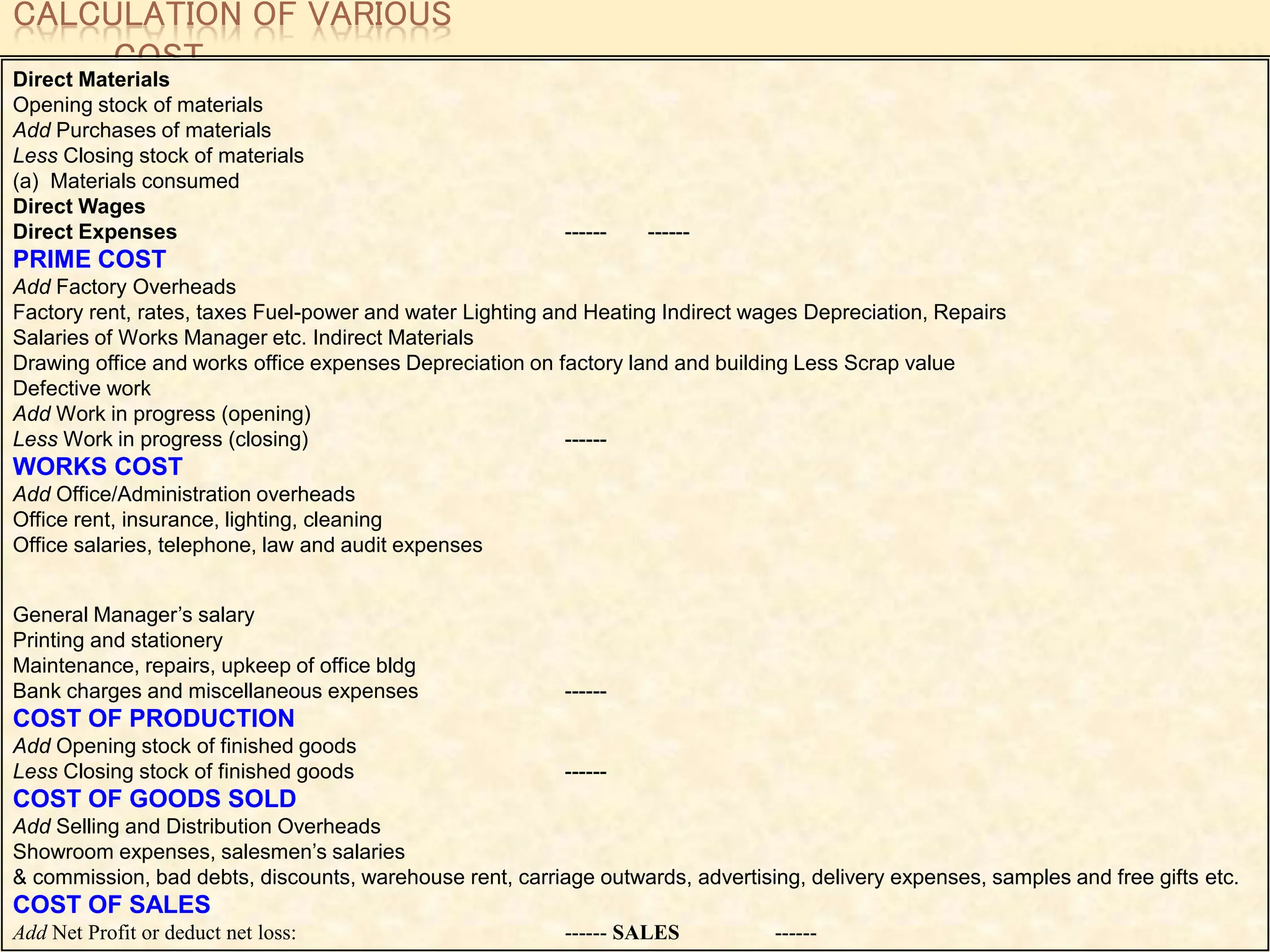 CALCULATION OF VARIOUS
COST
Direct Materials
Opening stock of materials
Add Purchases of materials
Less Closing stock of materials
(a) Materials consumed
Direct Wages
Direct Expenses ------ ------
PRIME COST
Add Factory Overheads
Factory rent, rates, taxes Fuel-power and water Lighting and Heating Indirect wages Depreciation, Repairs
Salaries of Works Manager etc. Indirect Materials
Drawing office and works office expenses Depreciation on factory land and building Less Scrap value
Defective work
Add Work in progress (opening)
Less Work in progress (closing) ------
WORKS COST
Add Office/Administration overheads
Office rent, insurance, lighting, cleaning
Office salaries, telephone, law and audit expenses
General Manager’s salary
Printing and stationery
Maintenance, repairs, upkeep of office bldg
Bank charges and miscellaneous expenses ------
COST OF PRODUCTION
Add Opening stock of finished goods
Less Closing stock of finished goods ------
COST OF GOODS SOLD
Add Selling and Distribution Overheads
Showroom expenses, salesmen’s salaries
& commission, bad debts, discounts, warehouse rent, carriage outwards, advertising, delivery expenses, samples and free gifts etc.
COST OF SALES
Add Net Profit or deduct net loss: ------ SALES ------
 